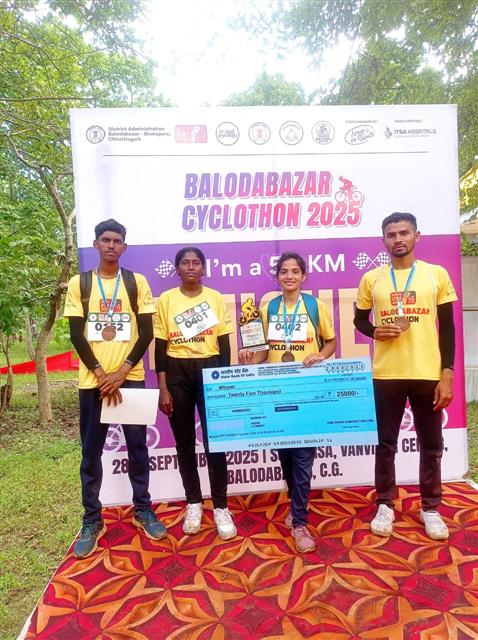 Annual Sports Day 2025-26