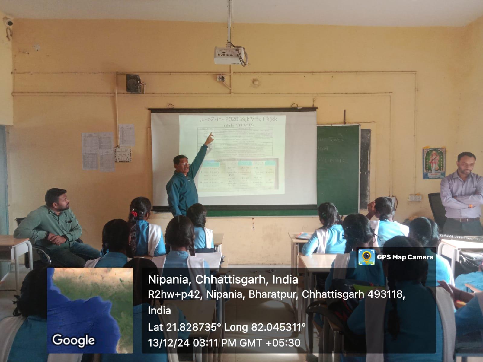 2024-25 Photo Gallery Visited different School